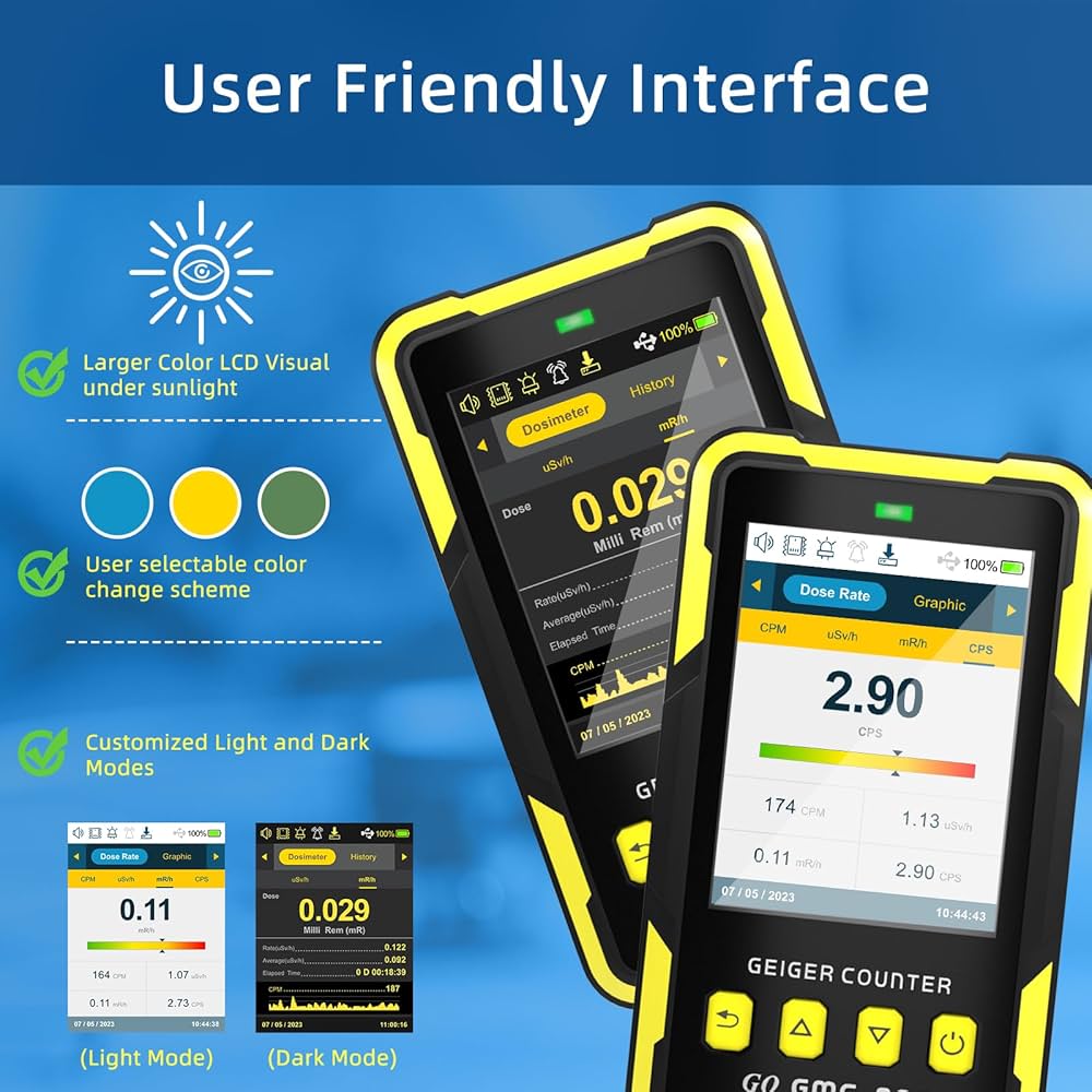 CANBERRA UltraRadiac 個人線量計　ガイガーカウンター　US Mirion – Canberra UltraRadiac Plus | LAURUS Systems Mirion